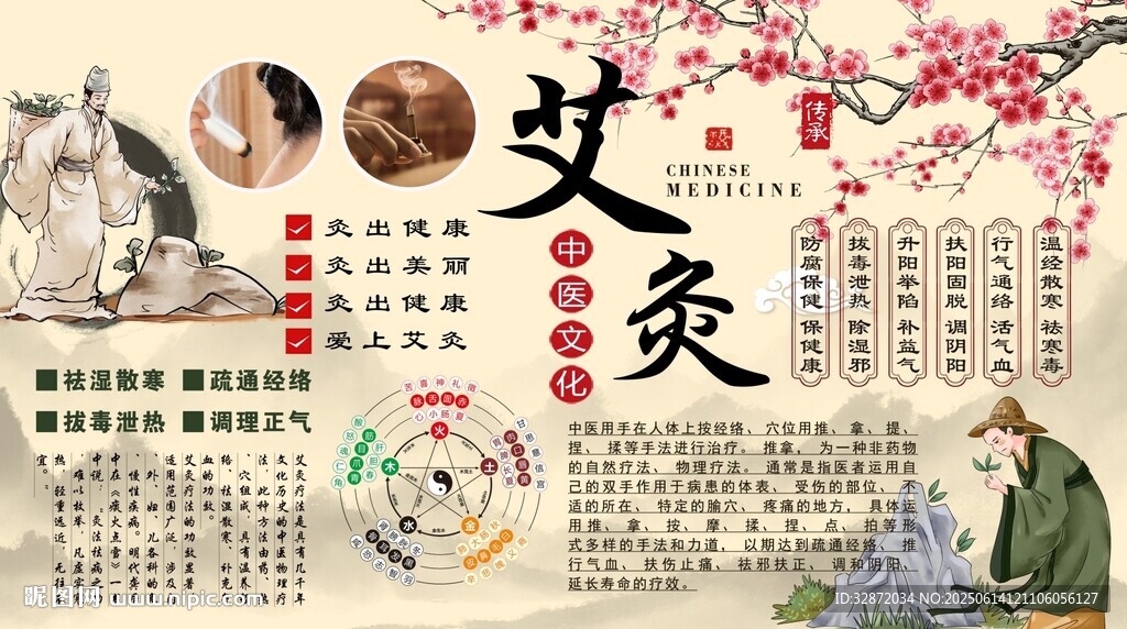 艾灸背景墙
