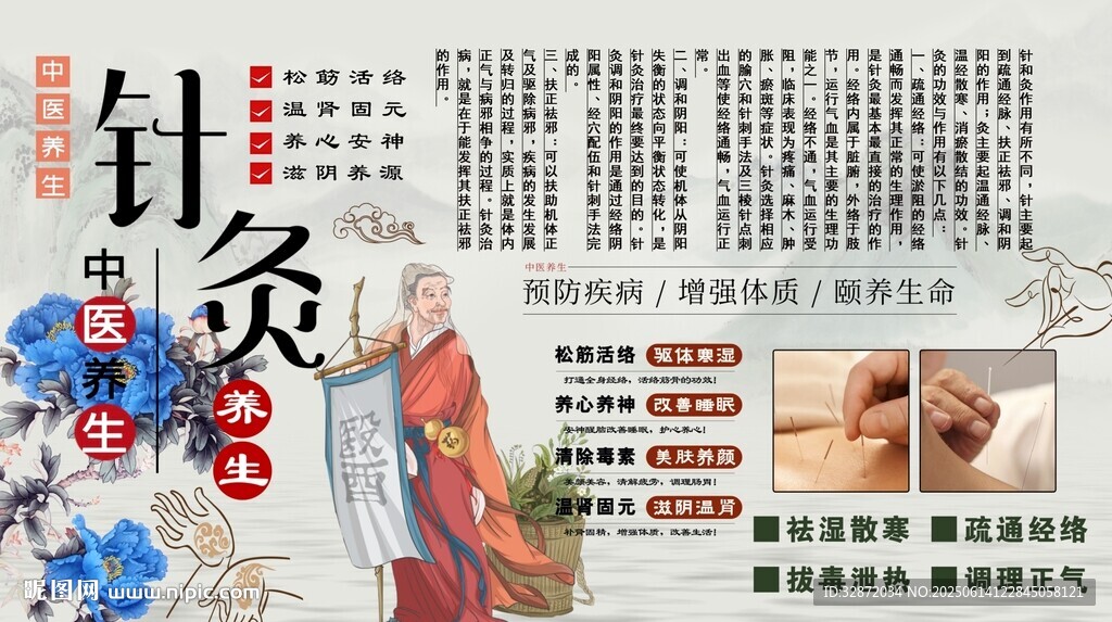 针灸养生背景墙