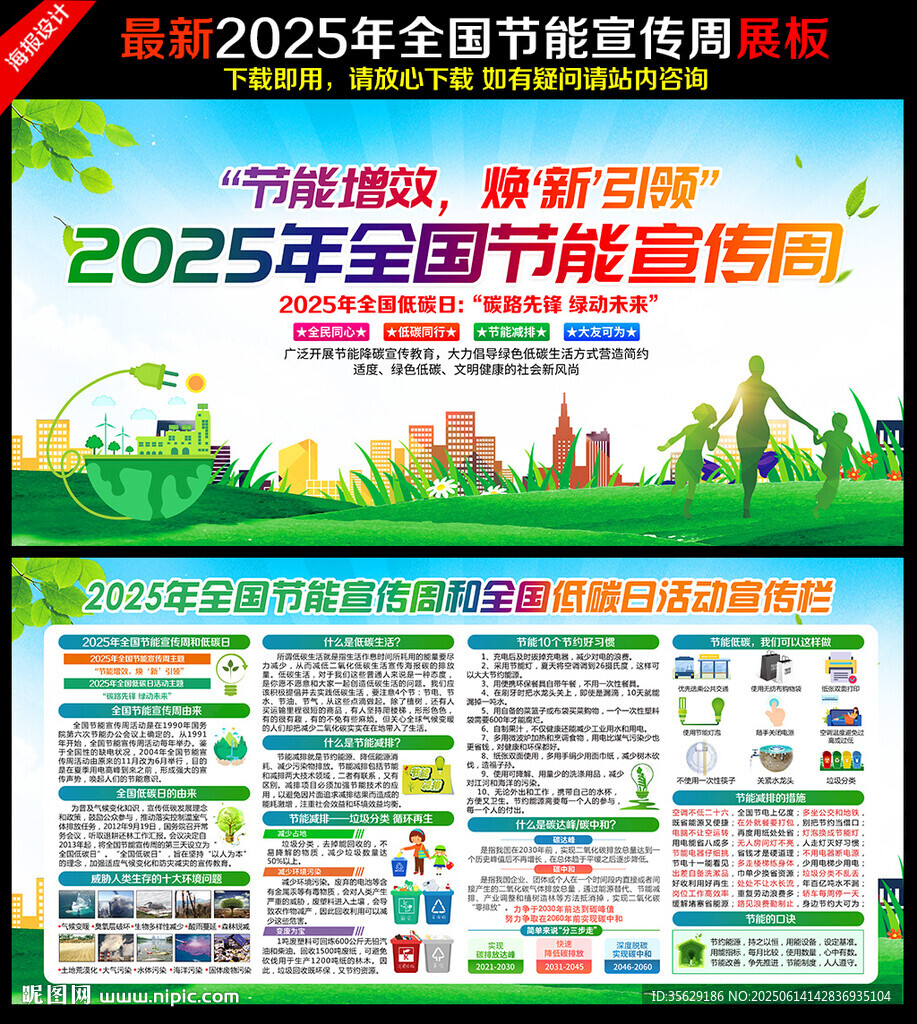 2025年全国节能宣传周展板