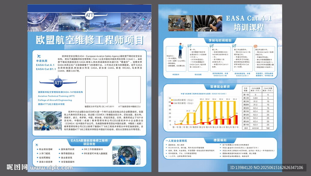 航天航空学院宣传单
