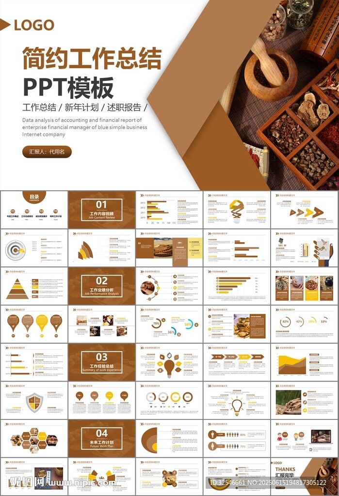 中医中药行业总结计划PPT