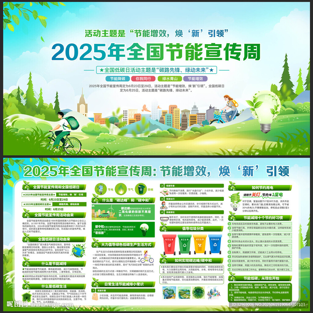 2025全国节能宣传周和低碳日