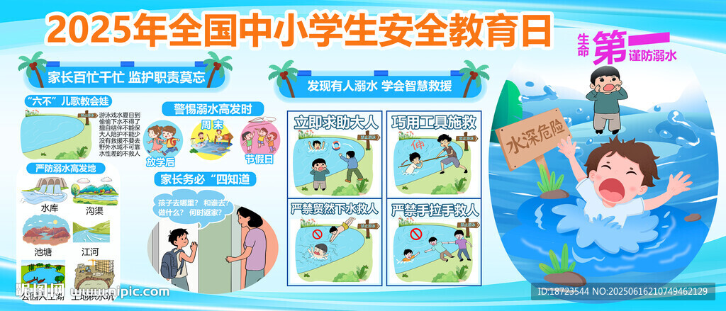 世界预防溺水日展板