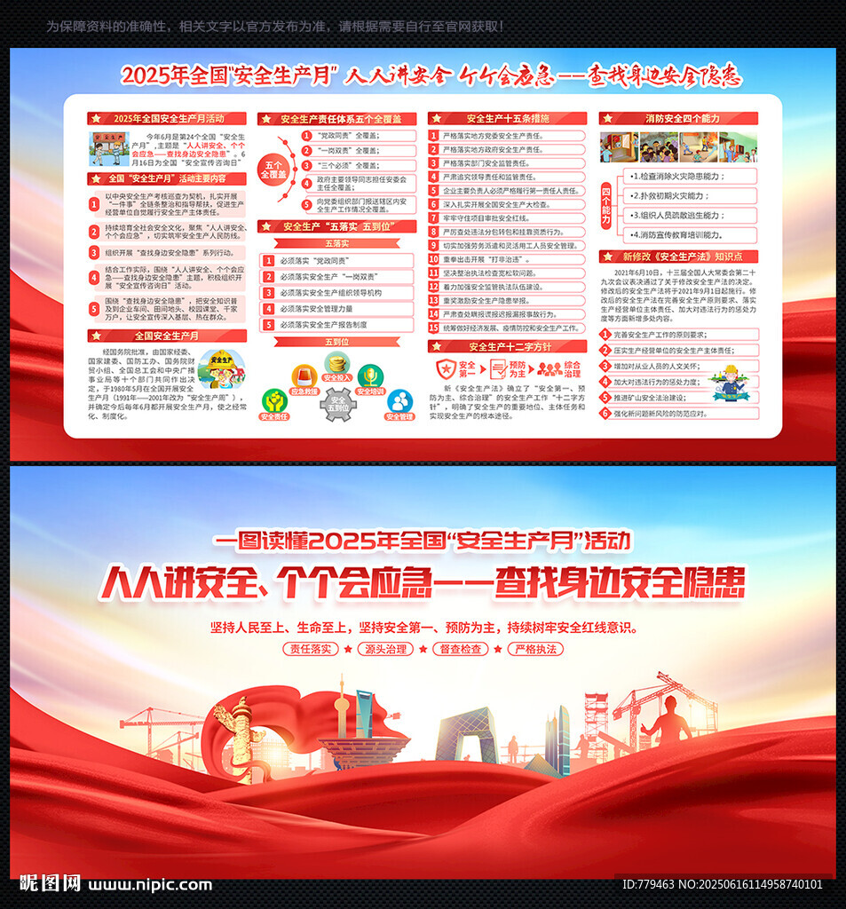 2025安全月