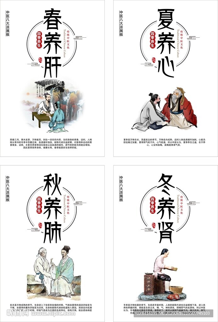 四季养生展板