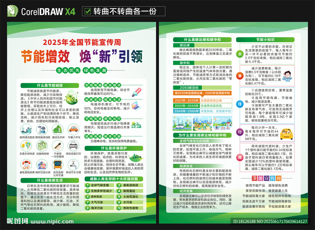 2025节能宣传周宣传单