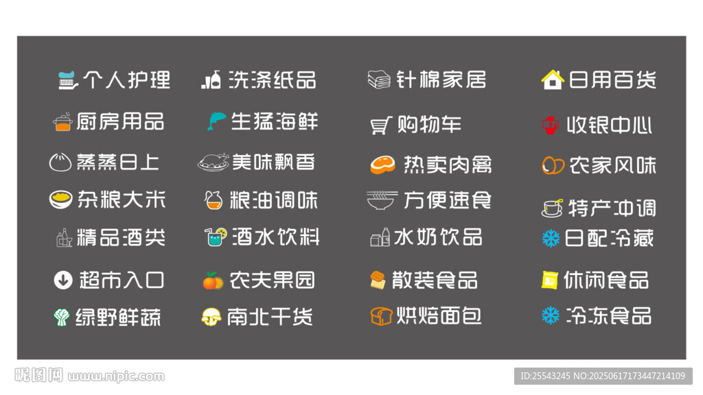 超市区域分类发光字