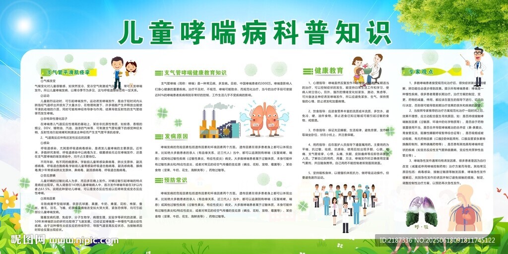 儿童哮喘科普知识展板