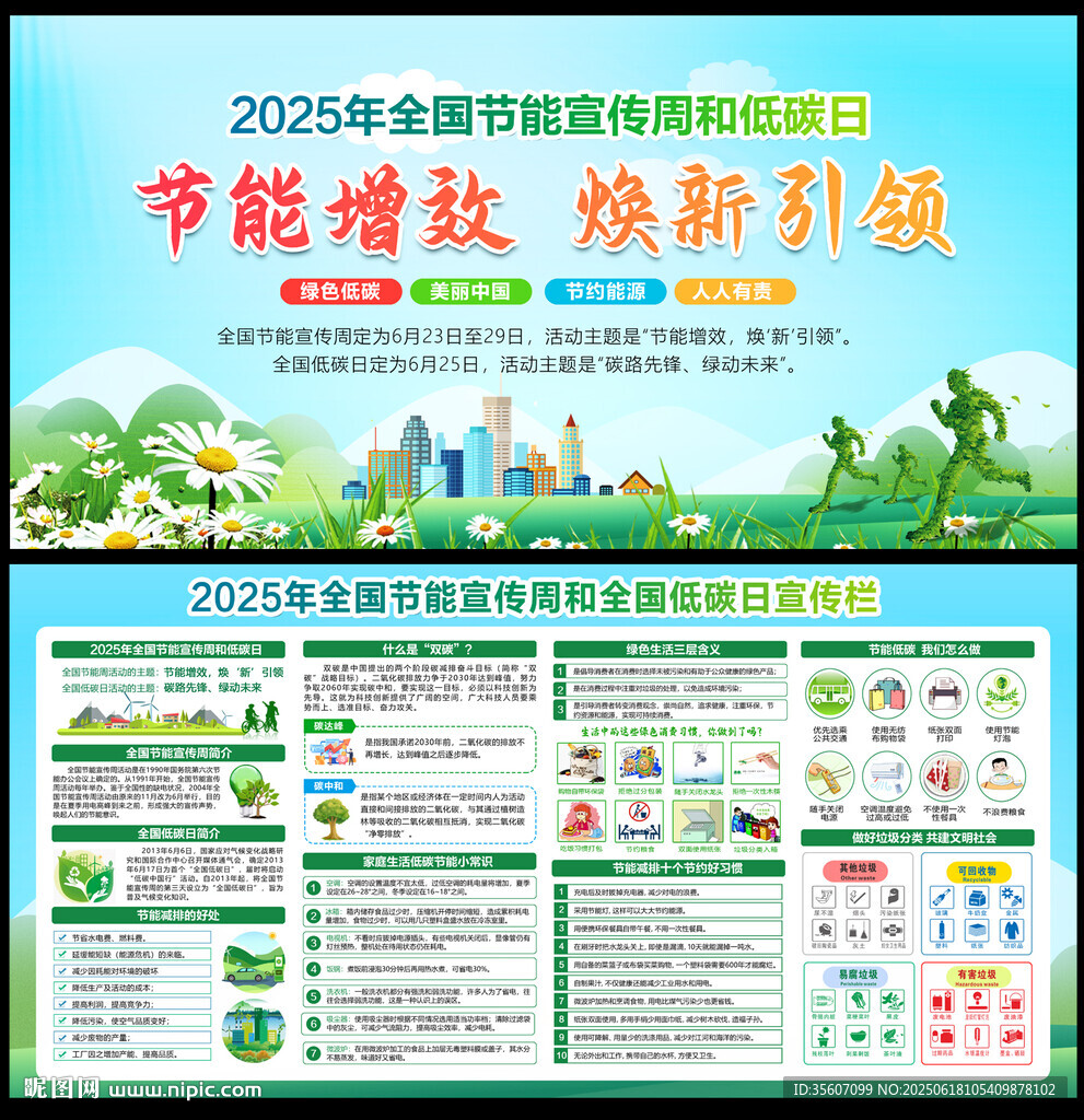 2025全国节能宣传周展板
