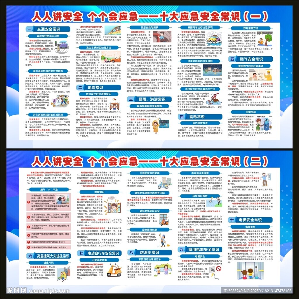 十大应急安全常识宣传栏