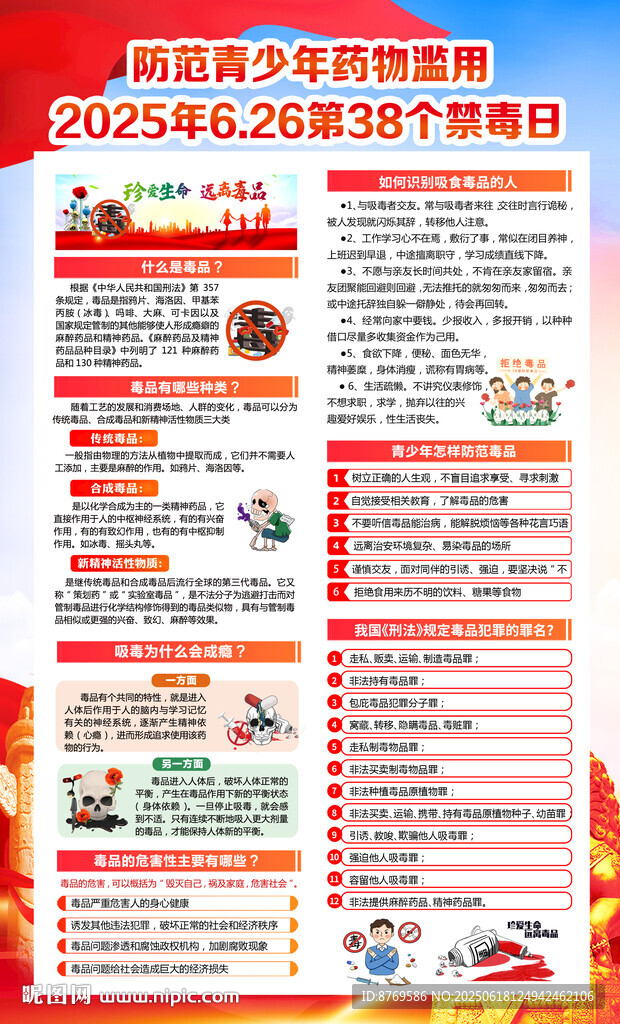 禁毒展板
