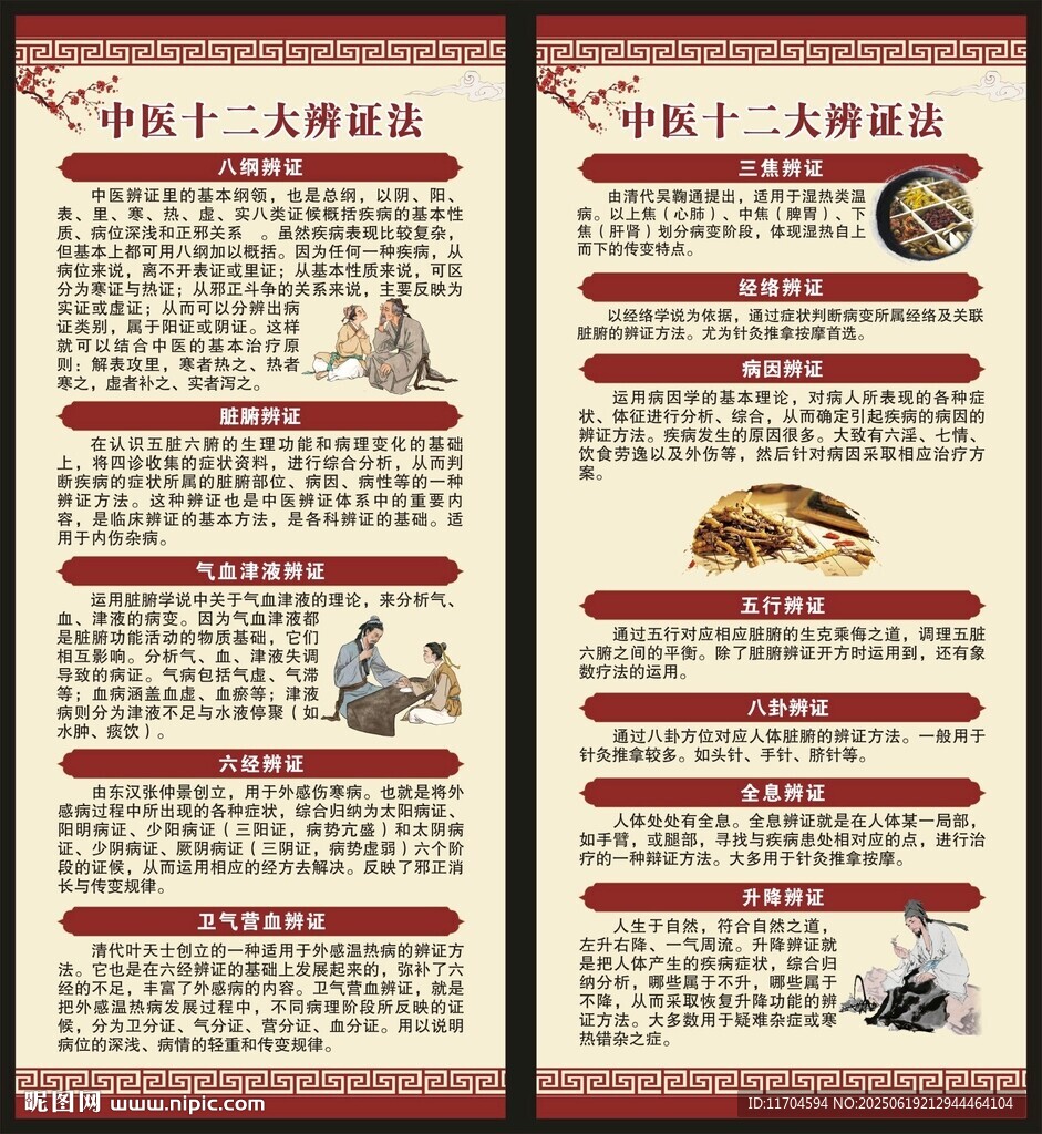 中医健康教育展架