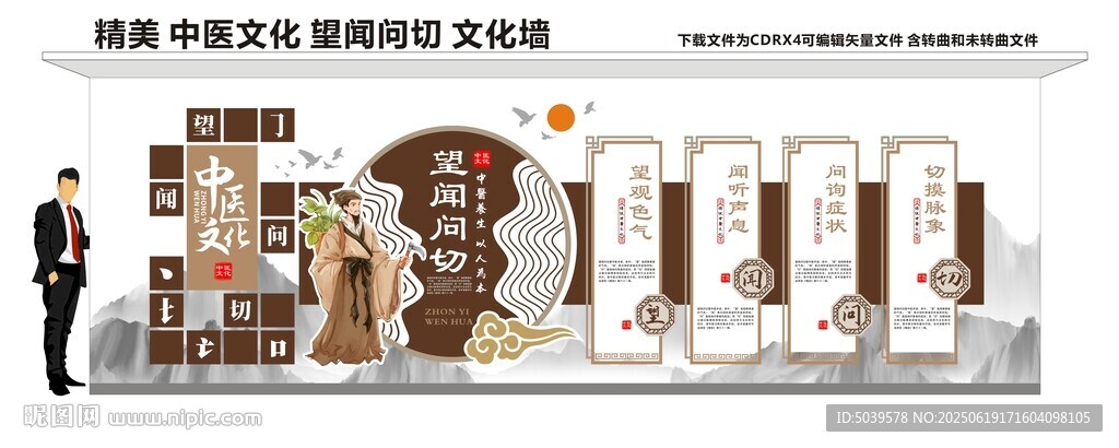 中医文化墙
