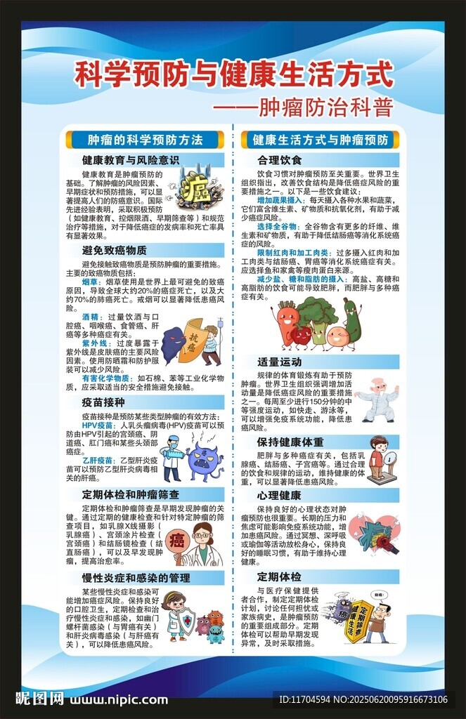 全国肿瘤防治宣传周海报
