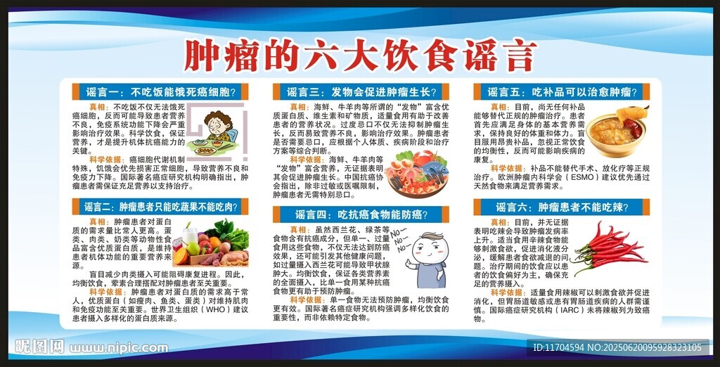 全国肿瘤防治宣传周宣传栏