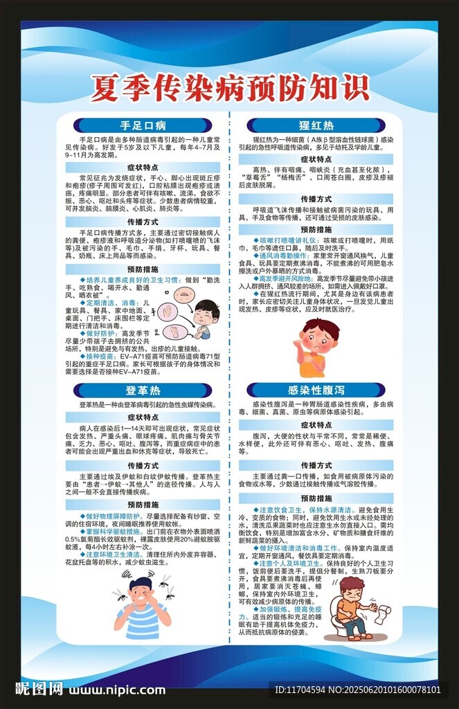 夏季传染病预防知识海报