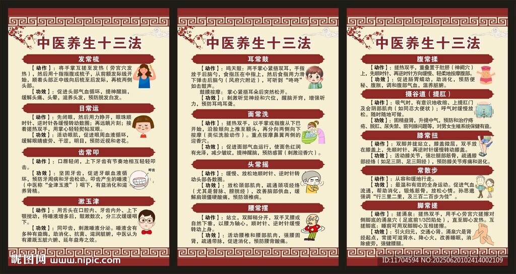 中医养生知识展板