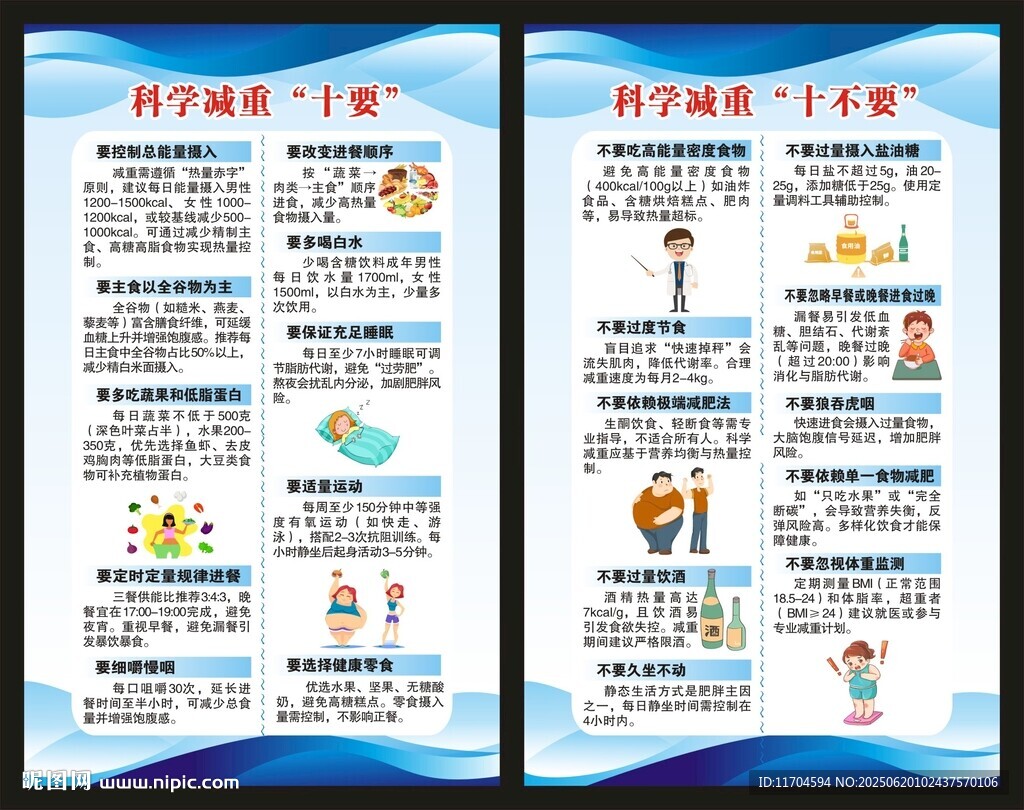 科学减重健康教育知识海报