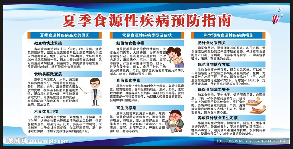 夏季健康教育知识宣传栏