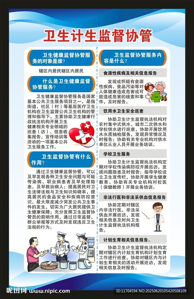 卫生监督协管知识海报