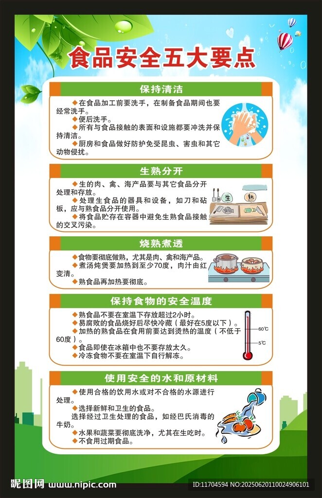 全国食品安全宣传周海报
