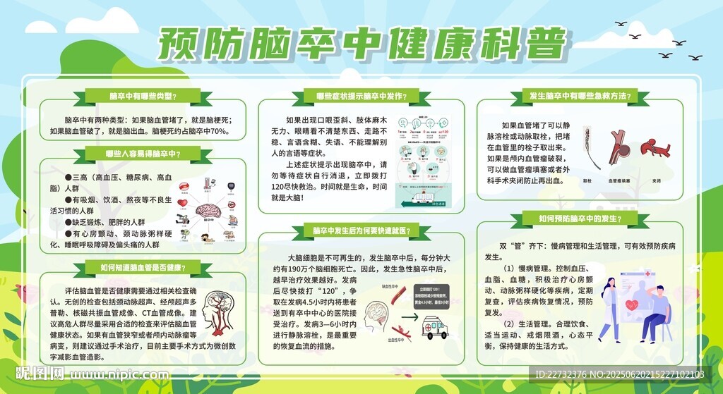 预防脑卒中健康指南