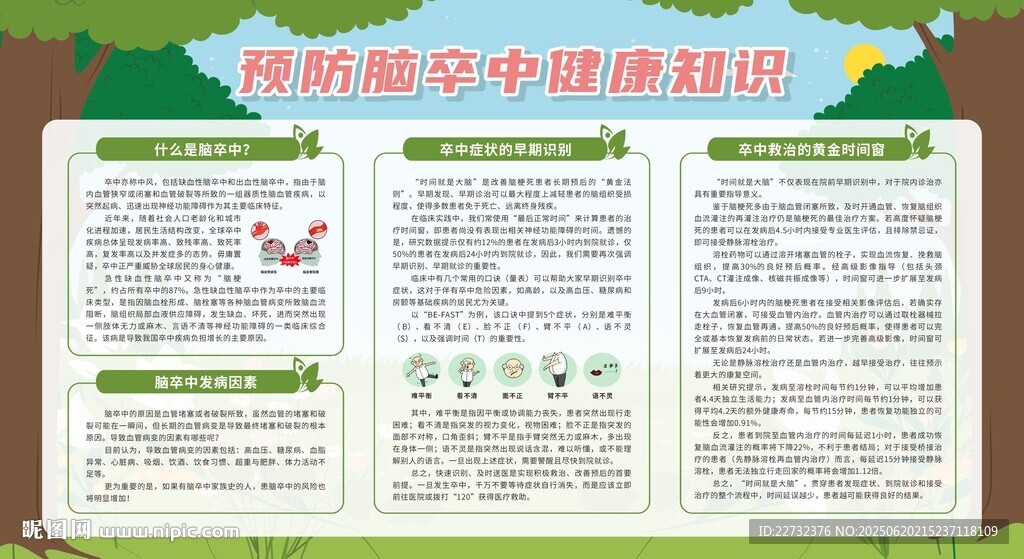 预防脑卒中健康科普宣传栏