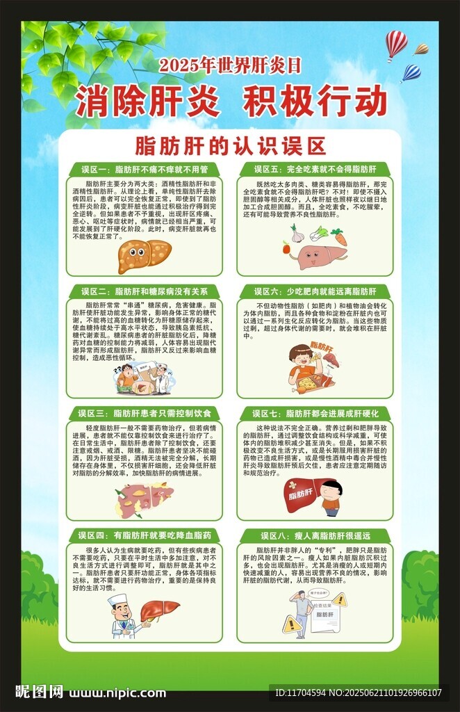世界肝炎日海报