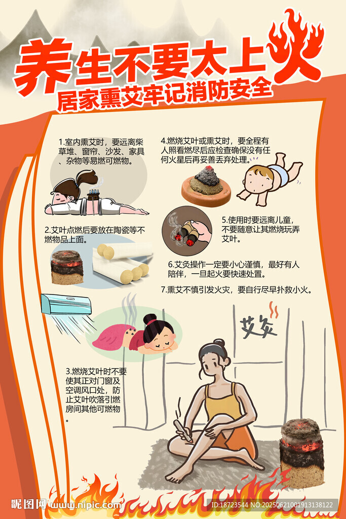 养生上火