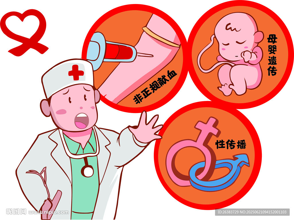 艾滋病 漫画 传播途径
