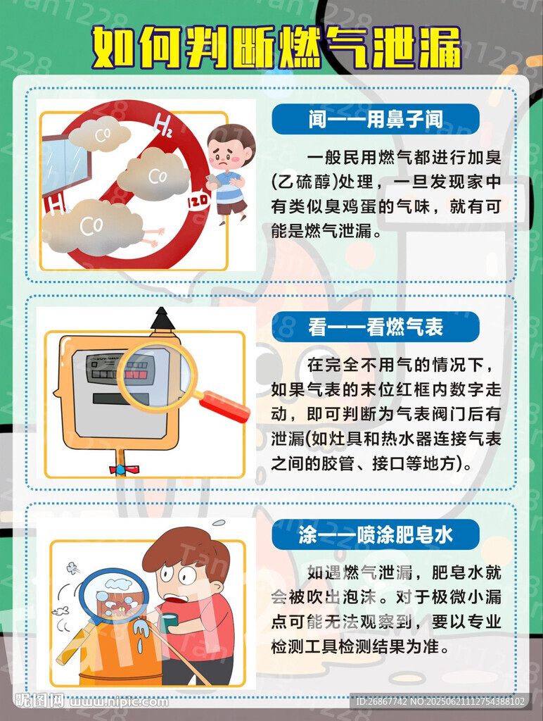 如何判断燃气泄露