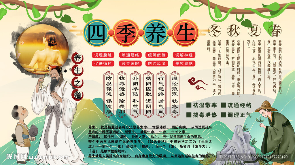 四季养生背景墙