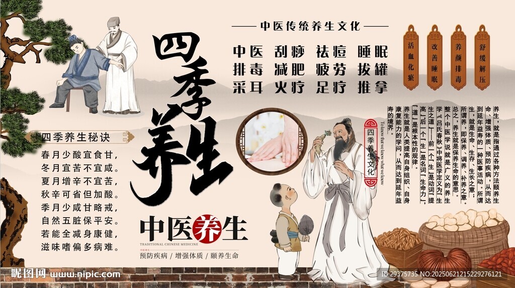 四季养生背景墙