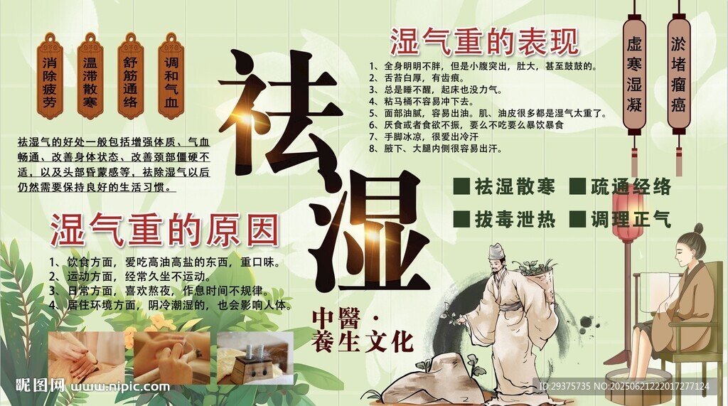 祛湿养生背景墙