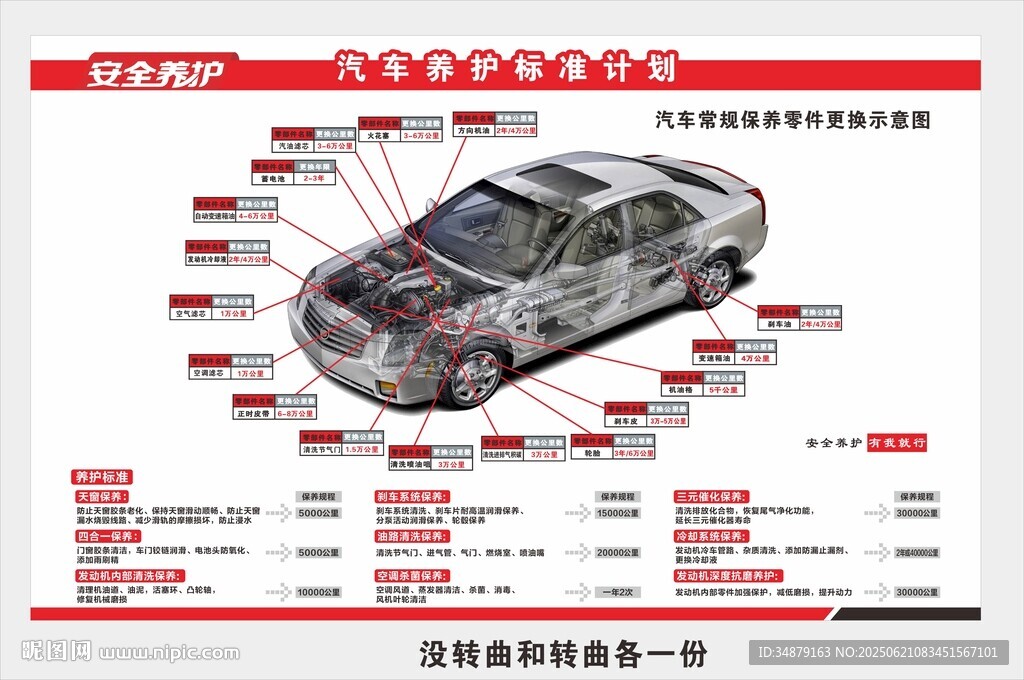 汽车养护标准计划