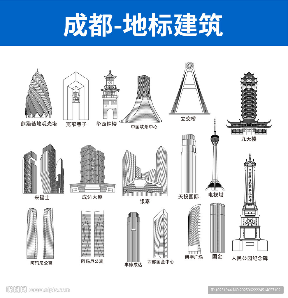 成都地标建筑