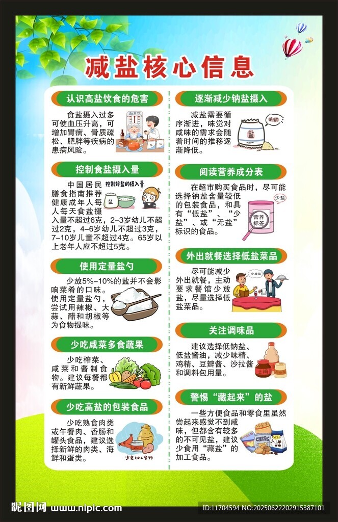 减盐宣传周海报