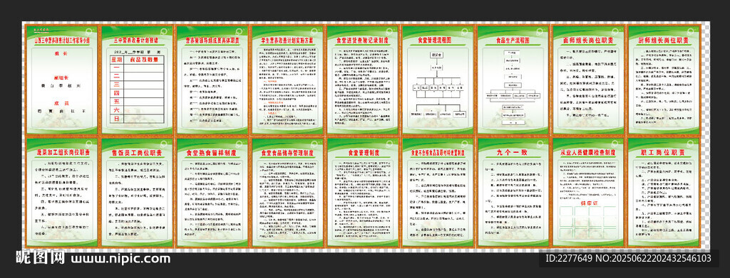 学校食堂各类制度