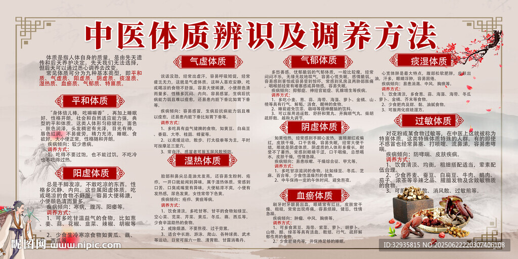 中医