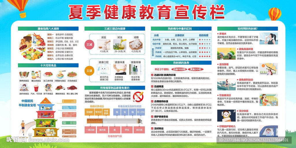 夏季健康教育宣传栏