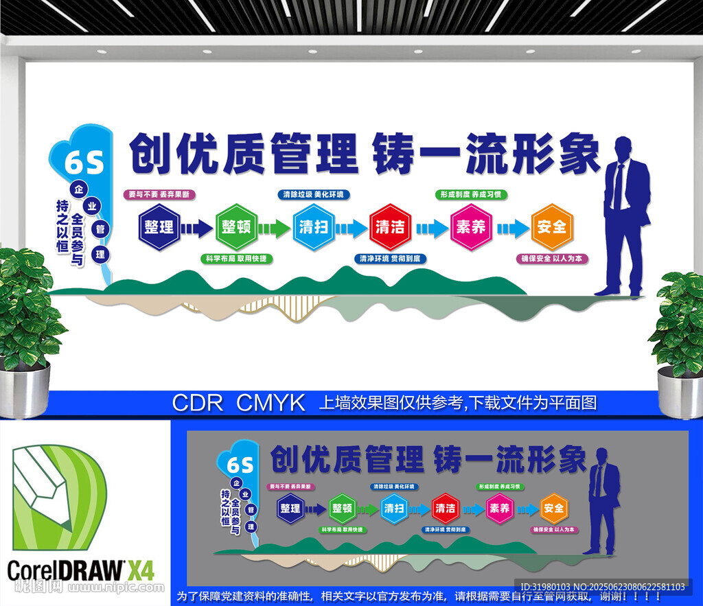 6S企业管理文化墙