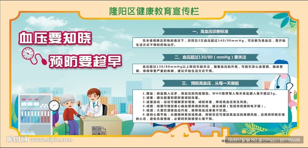 高血压海报