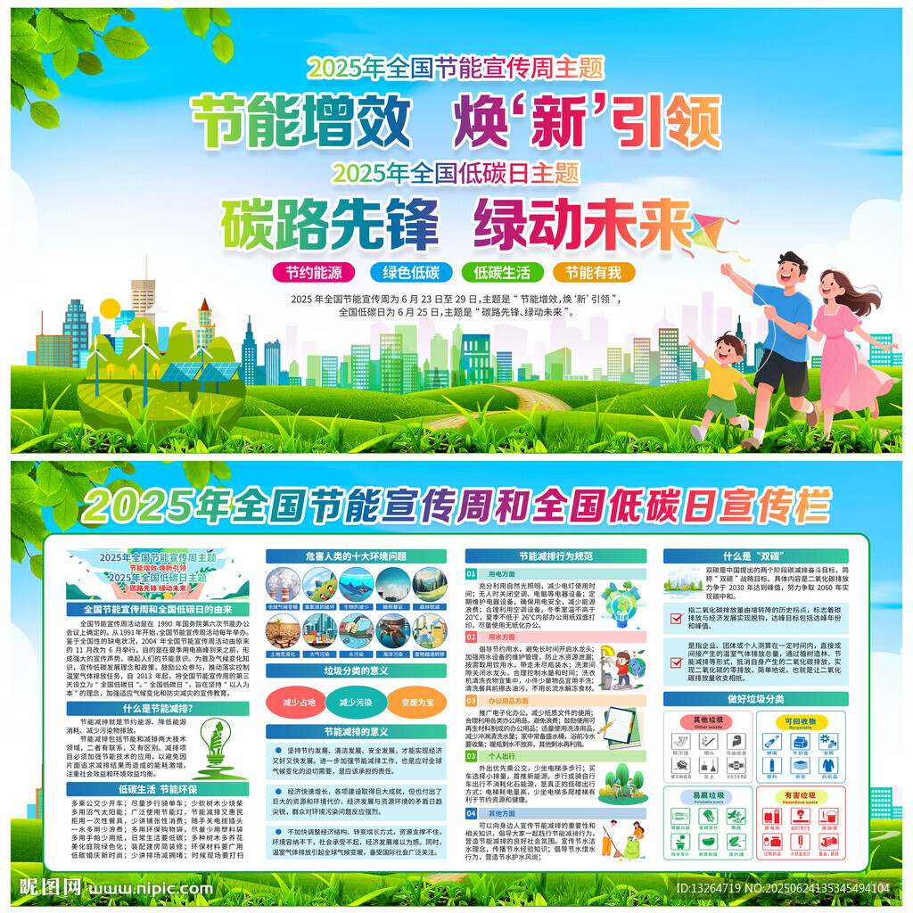 全国节能宣传周和全国低碳日