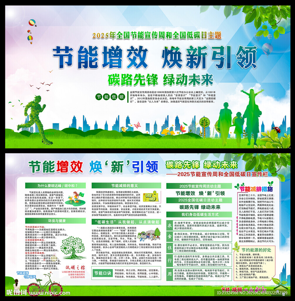 2025节能宣传周宣传栏