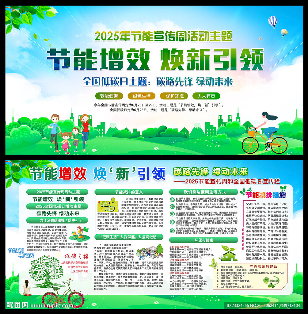 2025节能宣传周展板