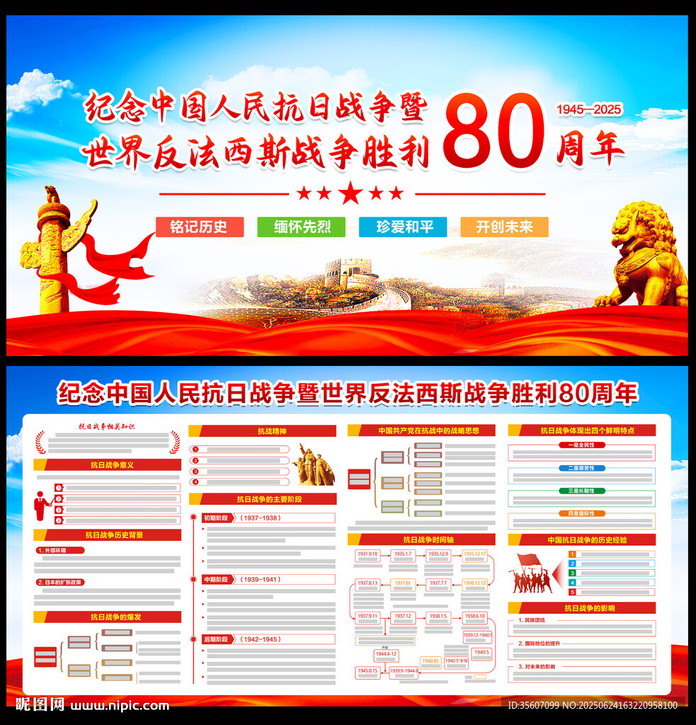 纪念中国人民抗日胜利80周年