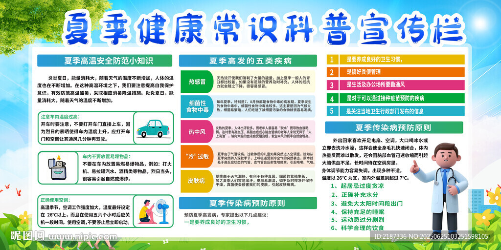 夏季健康知识科普宣传栏
