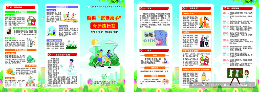 骨质疏松症  三折页