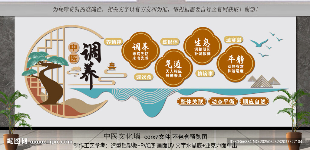 中医文化墙