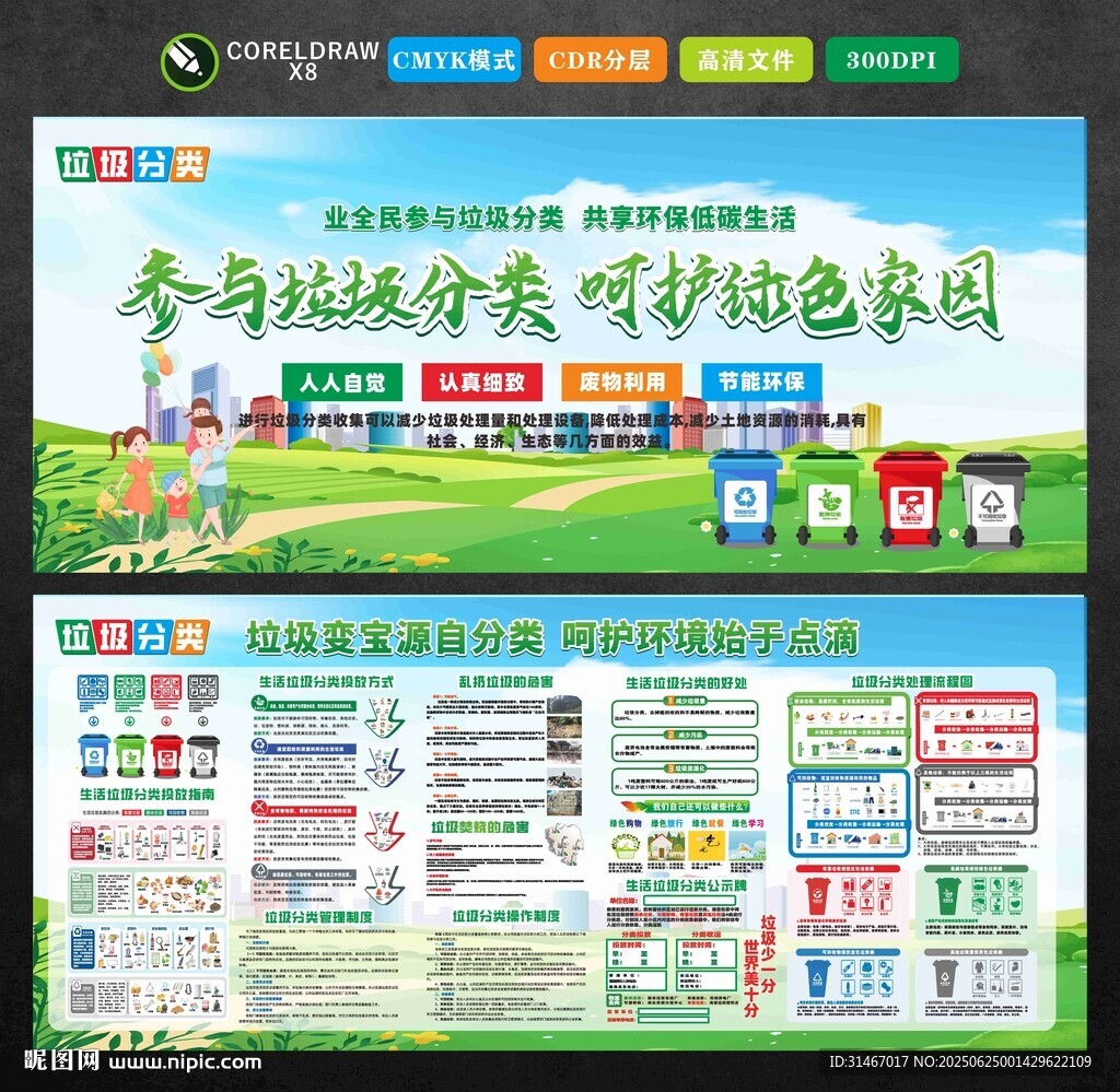垃圾分类展板